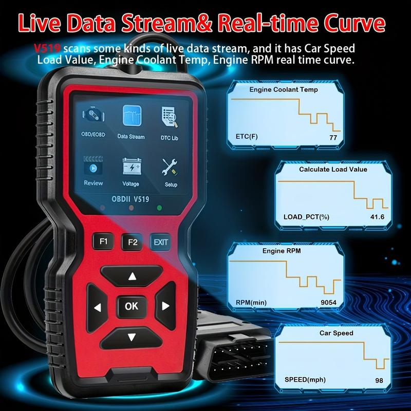 V519 Car OBD2 Scanner Diagnostic Tool Code Reader with Real-Time Battery Voltage Testing & Engine Fault Code Scanner for Professional Diagnosis