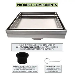 SereneDrains 5 Inch Square Tile-in Drain, Tile Floor Drain Stainless Steel, Best Drainage and Easy Installation
