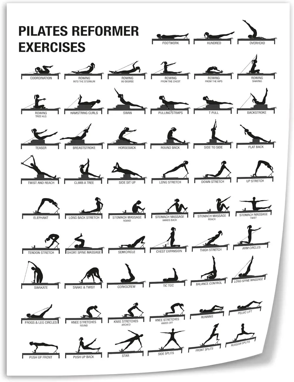 Pilates Pose Chart Poster, Pilates Reformer Exercises Chart, Pilates Workout Wall Art, Pilates Exercise Guide, Reformer Pilates Poster, Pilates Studio Wall Decor, Home Gym Fitness Poster, Pilates Exercise Reference, Modern Fitness Wall Art, Canvas Print