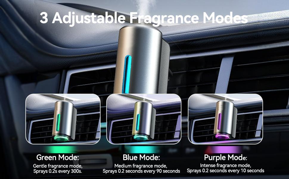 Shonoppy Smart Car Air Freshener with Three Adjustable Scent Levels Portable Waterless Diffuser Aromatherapy 6x10ML Natural Perfume Fruity Fragrance