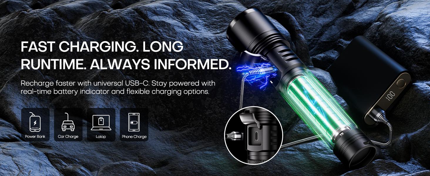 Rechargeable LED Flashlight 2500 High Lumens,Super Bright Dual Power Flashlights with Zoomable & LCD Display & 5 Light Mode & IPX-6 Waterproof, Powerful Flash Light for Home, Emergencies, Camping
