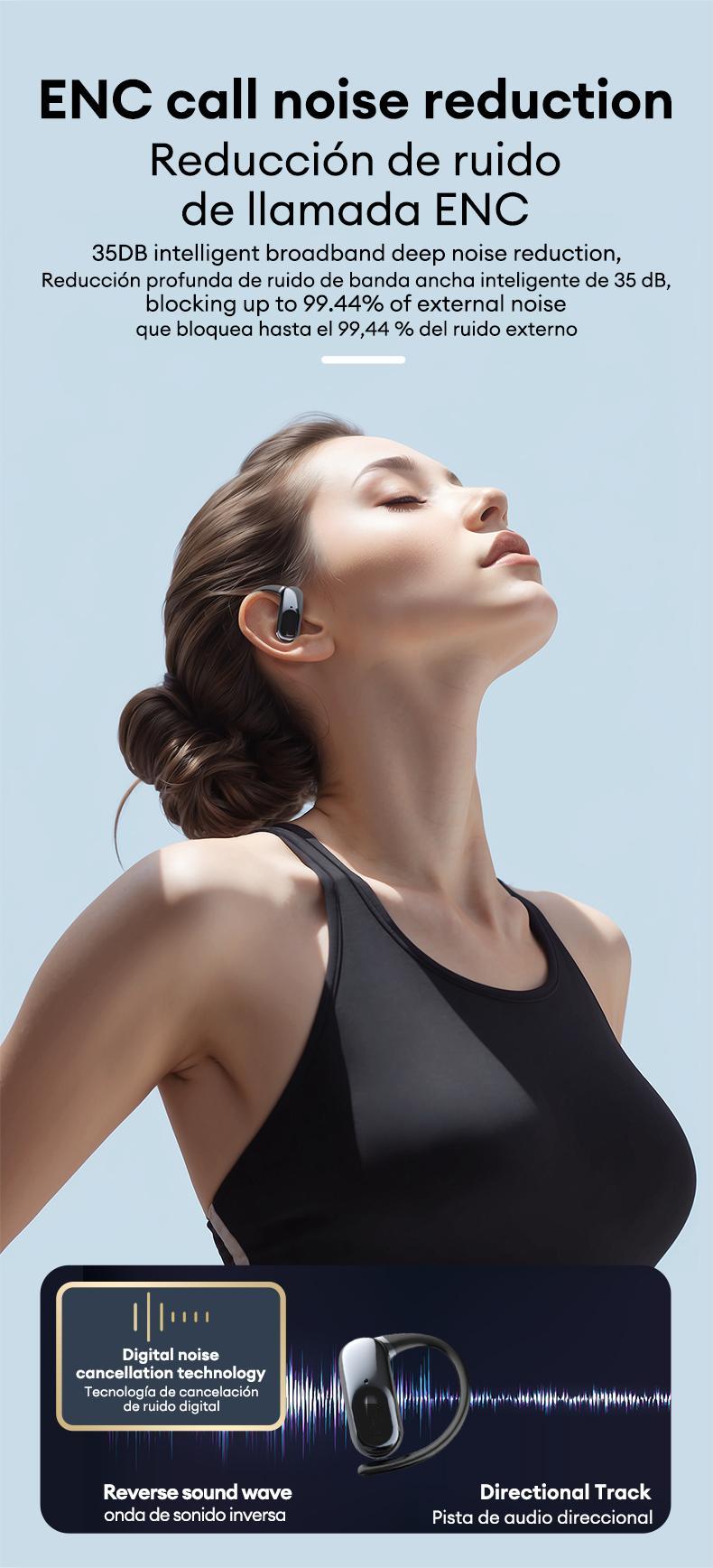 OpenAir Uitra  OWS Earbuds Full Color Touch Display Multifunctional Earbuds ENC Call Noise Canceling Headset Light-Weight Headphones with Mic
