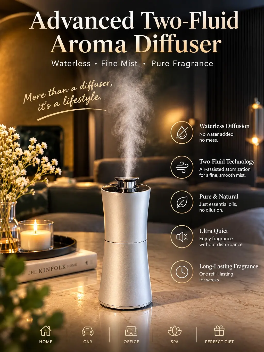 Cylindrical AI Essential Oil Scent Diffuser - Cold-Air Nebulizing Machine with 7.4Wh Battery, Auto On/Off - Portable for Car/Home Users (Household Appliance Humidifier)