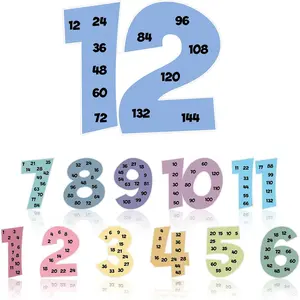 Multiplication Chart Posters for Classroom Multiple Math Posters from 1 to 12 Counting Numbers Times Educational Multiplication Table Chart for Elementary School Leaning Kids Pastel Color
