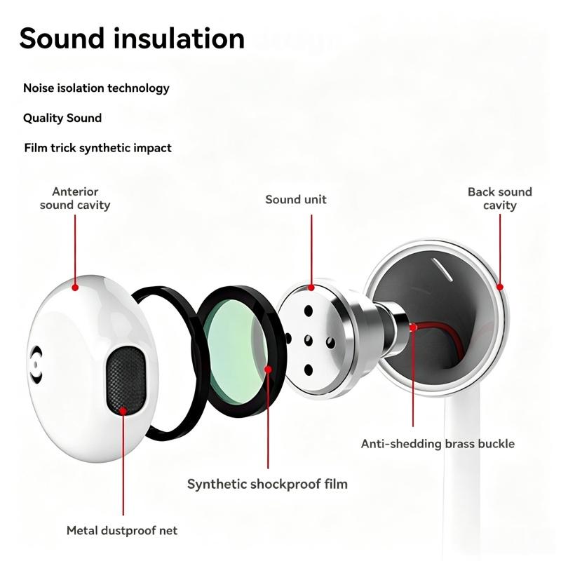 Type-C In-Ear Wired Headphones - Audio Headset with Built-in Microphone, Volume Control, and Wide Device Compatibility