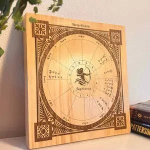 Custom Astrology Birth Chart Wood Plaque + Digital Reading | Personalized Natal Chart Engraved on Solid Wood, Unique Zodiac Gift Wall Decor