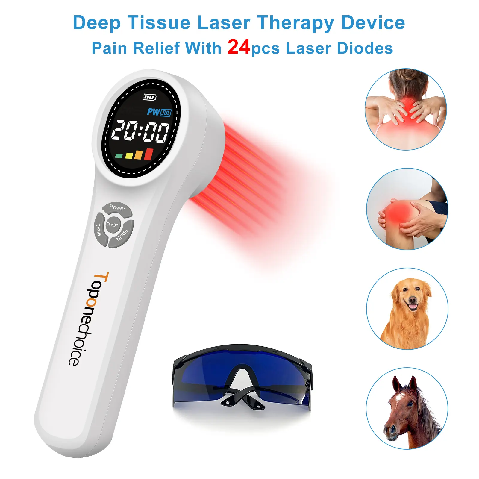 Toponechoice  1760mW LLLT Class 3b Laser Therapy for Arm Muscle Pain Treatment  ,pbm Laser for Human and Pets ,Medical Laser Therapy for Diminish Inflammation and Pain, Best Gift for Dogs Cats Horses,Speed Up Wound Healing,Promoting Cell Growth and Repair