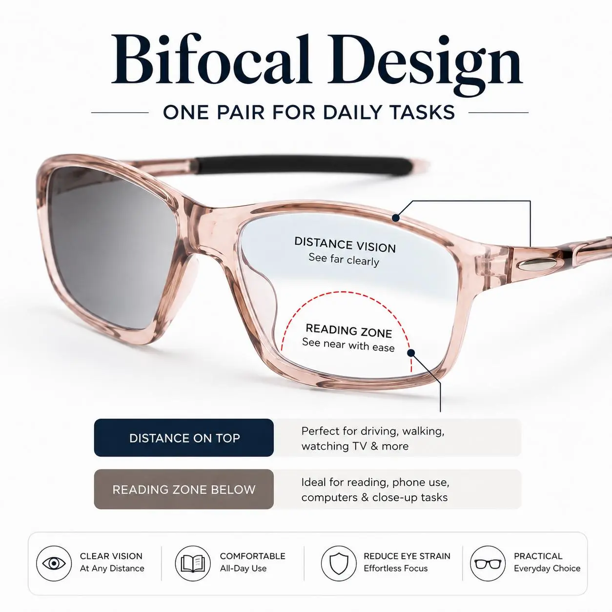 Bifocal Photochromic Reading Glasses for Men Women, Light Adaptive Readers with Clear Top Distance Lens, Lower Reading Zone, Lightweight Outdoor Sun Readers