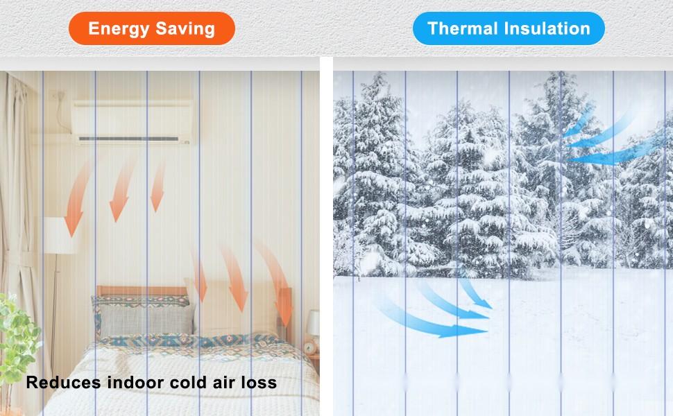 Strip Curtain Roll, 164 Ft Length, 8 In Width, 0.08 In Thickness, Clear Ribbed PVC Door Strips, Curtain Strip Bulk Roll For Warehouses, Factories, Supermarkets, Shopping Malls, Halls, Garages Strip Curtain Roll, 164 Ft Length, 8 In Width, 0.08 In Thickness, Clear Ribbed PVC Door Strips, Curtain Strip Bulk Roll For Warehouses, Factories, Supermarkets, Shopping Malls, Halls, Garages