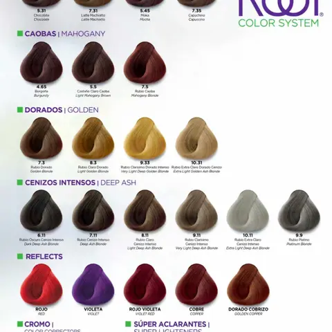 Kuul Permanent Hair Color Tube - 3.04 Fl Oz Ammonia-Free Haircare Dye, Chem-Treated Safe for Treated Hair, Color Extending, 24 Months Shelf Life