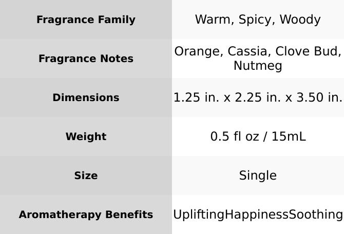 Spice Essential Oil Blend