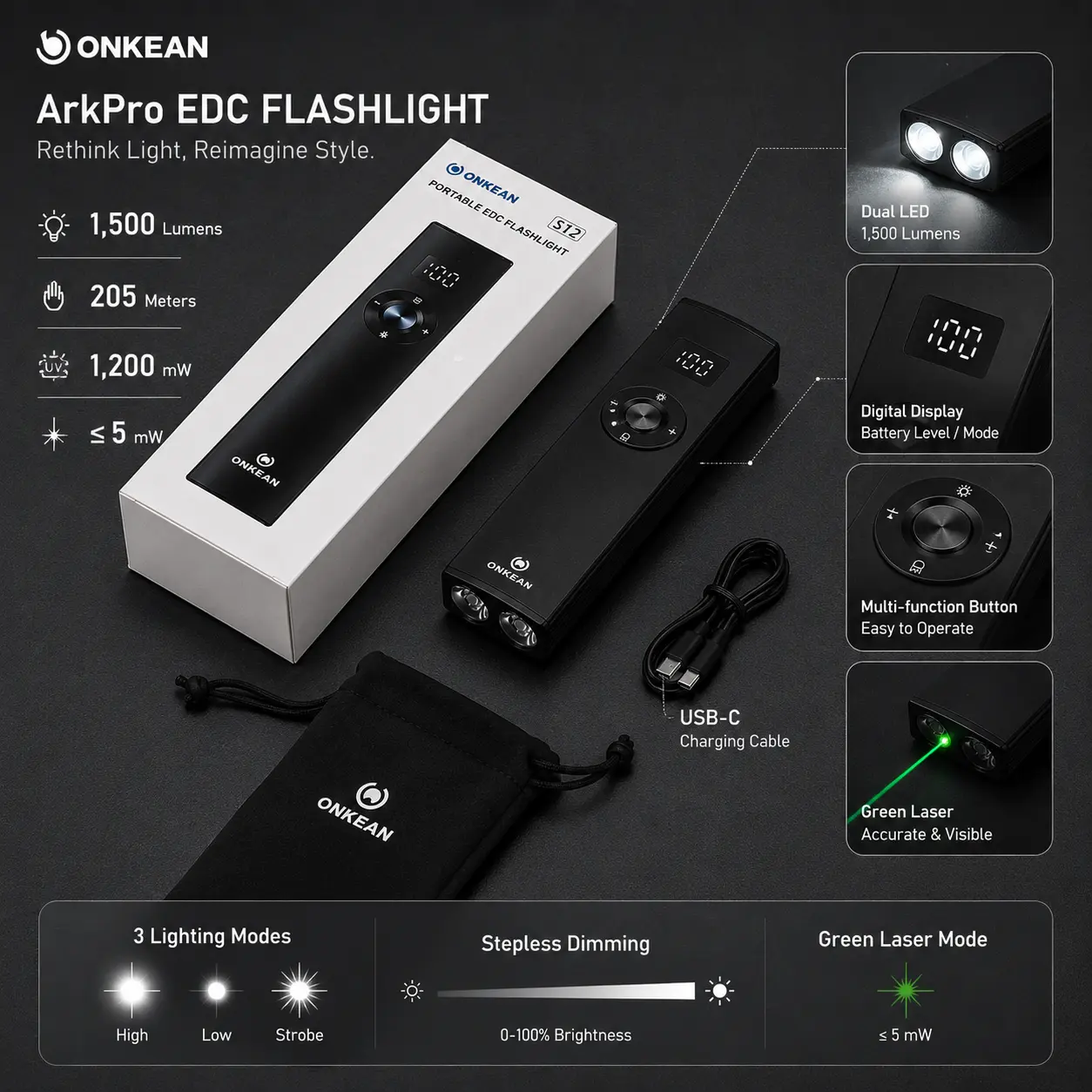 Mini EDC Flashlight 1500LM USB-C Rechargeable Magnetic Pocket Light with Power Display