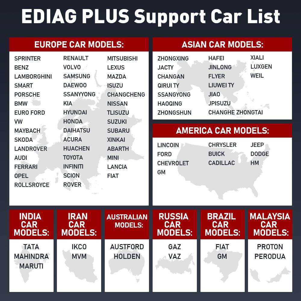 [FathersDayGift]KINGBOLEN Ediag Plus Car Bluetooth Scanner for iOS & Android, OBD2 Scanner All System Diagnostic, ECU Coding, CAN-FD Protocol, 15+ Rest Functions,1 year free subscription Automotive Scan Tool