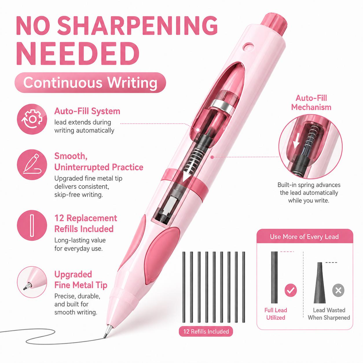 Write Right Learning,back to school shopping 2026 2027 Pencil Kids Handwriting Gripper,Posture-Correcting Pen with Automatic Refill, Posture Correction Training Writing, 12 Replacement Refillers Cheerful Colors chalk fun desk supplies pencil Write Right Learning,back to school shopping 2026 2027 Pencil Kids Handwriting Gripper,Posture-Correcting Pen with Automatic Refill, Posture Correction Training Writing, 12 Replacement Refillers Cheerful Colors chalk fun desk supplies pencil