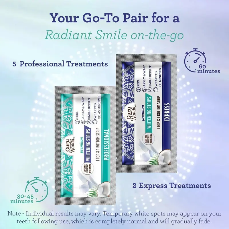 GuruNanda Whitening Strips, 7-day treatment (7 Packets - 2 Strips per pack) - Non-Slip, Dry Strip Technology 4