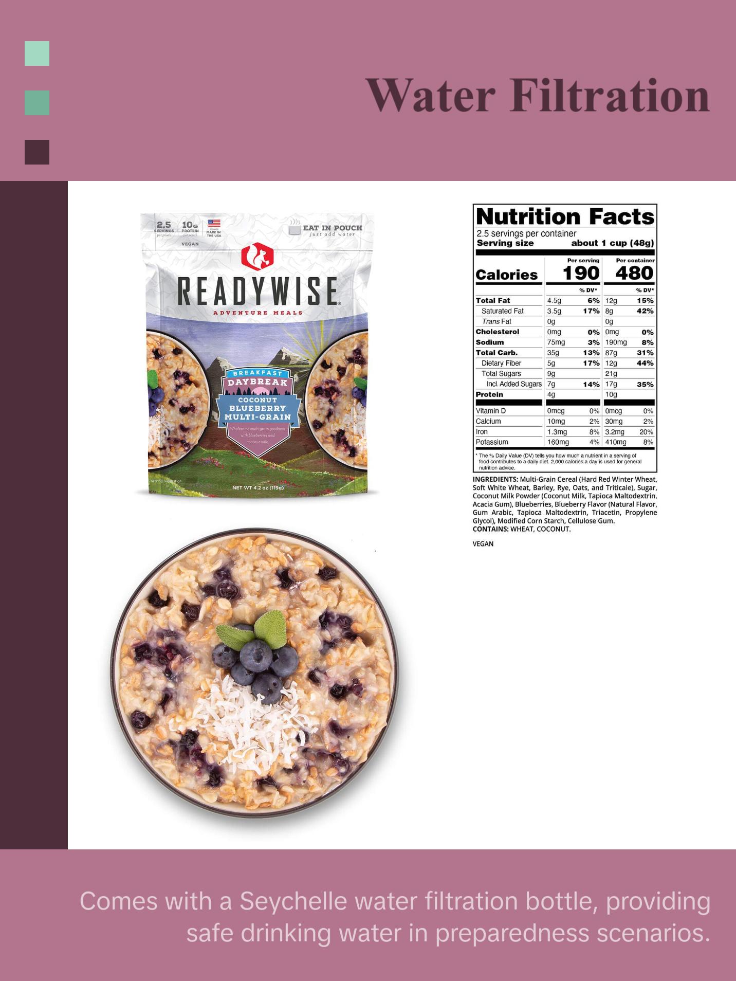 ReadyWise - Complete 2-Day Emergency Survival Backpack ReadyWise - Complete 2-Day Emergency Survival Backpack