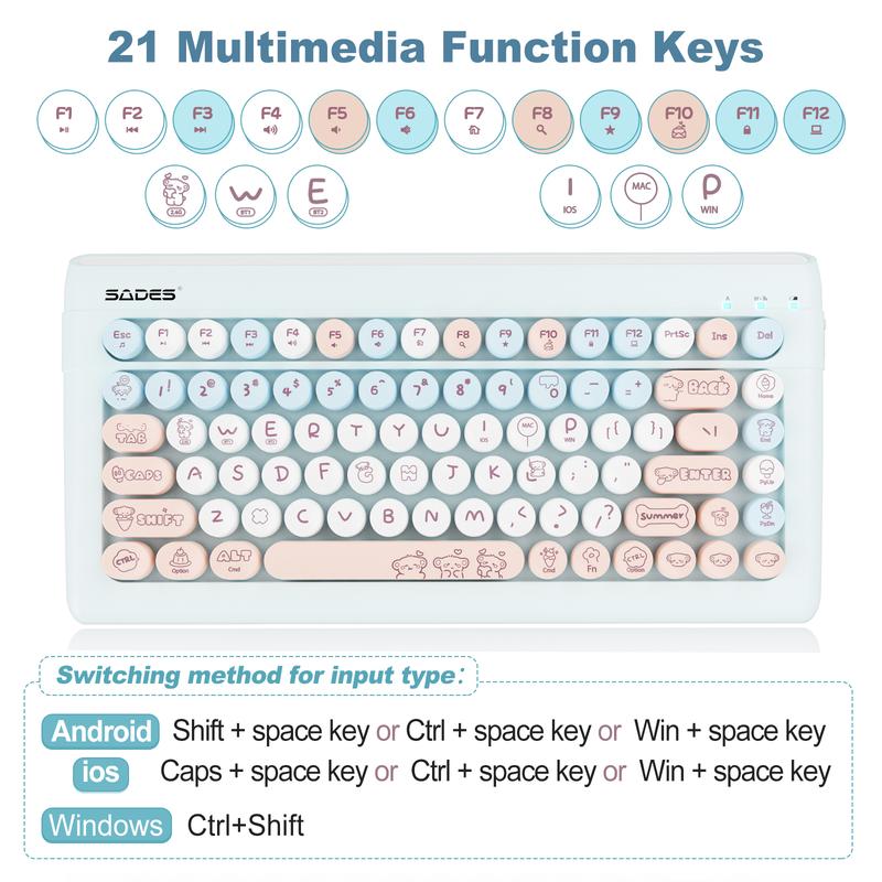 Wireless Bluetooth Keyboard for Mac, iPad, iPhone, PC, and Android—Connect Up to 3 Devices, Portable 84-Key Retro Typewriter Style, Light Blue