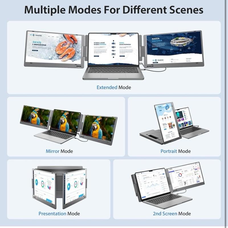 Triple Portable Monitor for Laptop - 14'' FHD 1080P USB-C, HDR IPS Display, Dual Monitor for Mac, Windows, and Android Devices