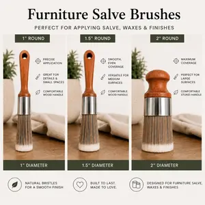 Premium Brushes