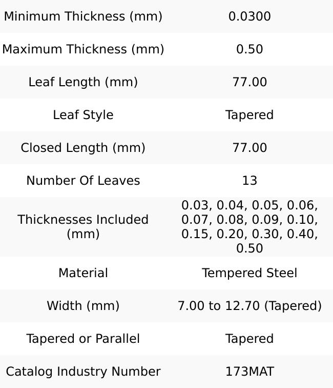 Starrett 13 Piece, 0.03 to 0.5mm Tapered Feeler Gage Set 77mm Long x 7 to 12.7mm Wide (Tapered), Tempered Steel 57087