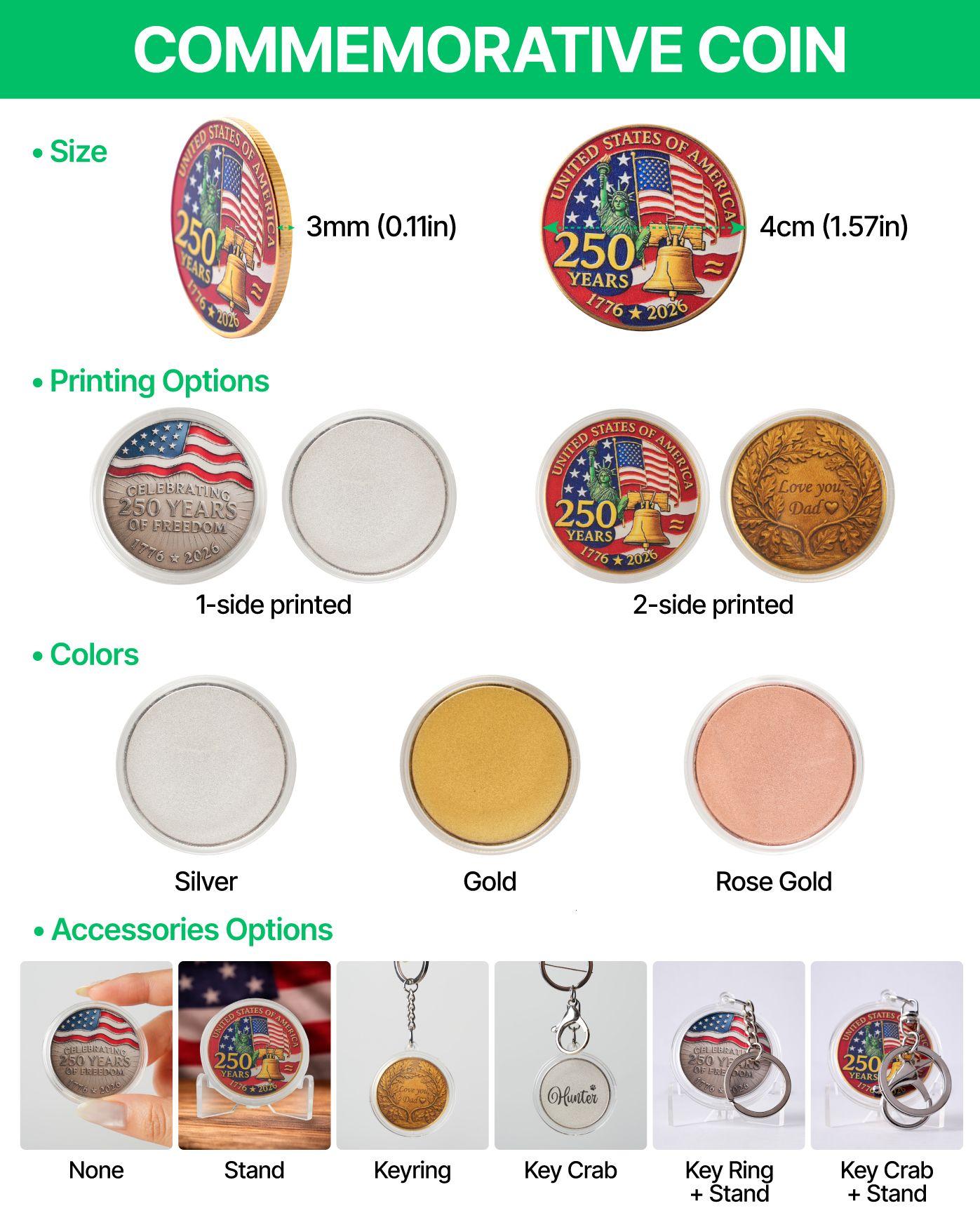 Artemis II Commemorative Coin, NASA Moon Earth Design, Astronaut Names Wiseman Glover Koch Hansen, Space Collector Gift