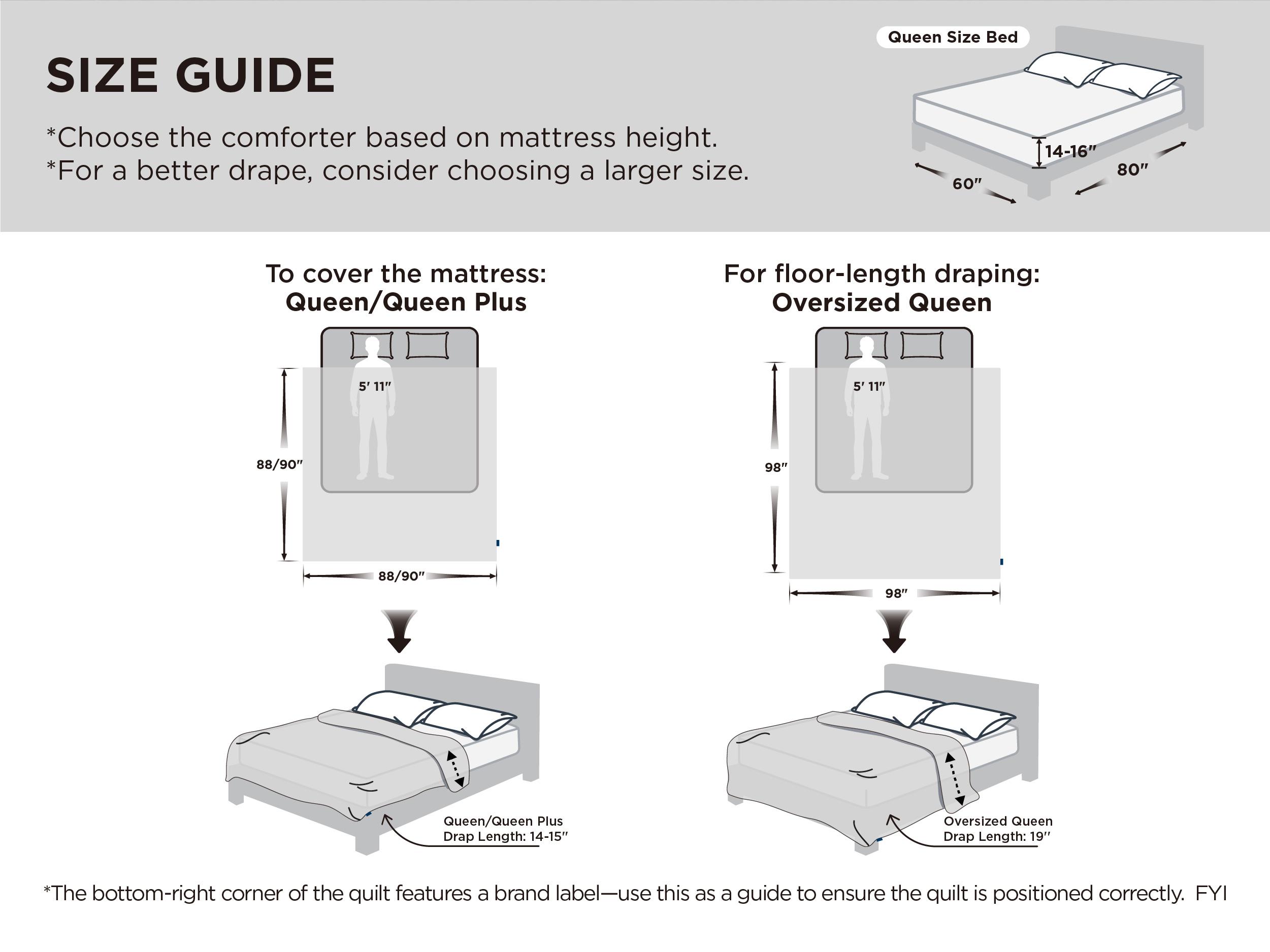 Bedsure Cooling Comforter - Cooling Blankets for Hot Sleepers, Ultra-Soft Summer Comforter, Q-Max>0.45 & GentleSoft Value 204.07, 4X Breathable, Oeko-TEX Certified