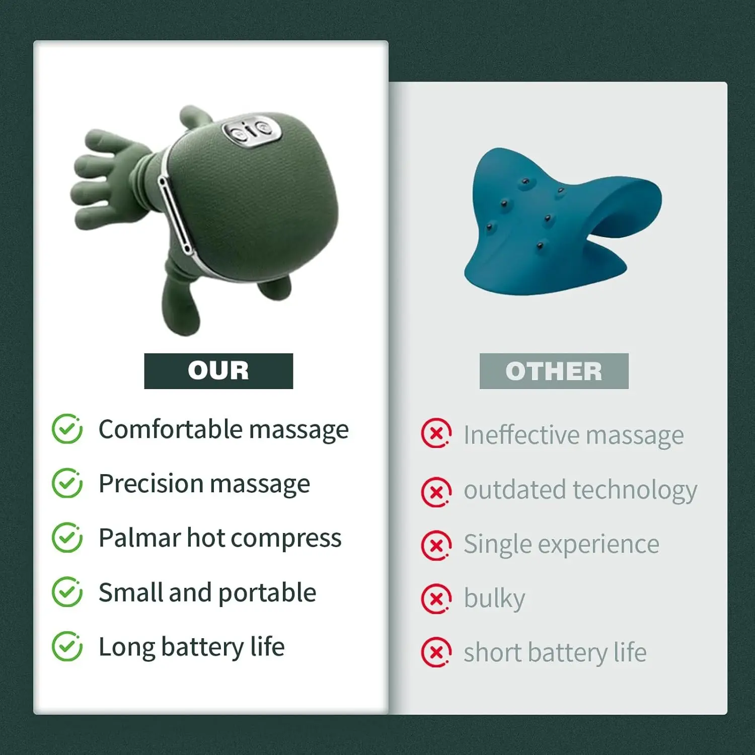 Shoulder Massager Electric Cervical Massager Bionic Hand Heating Wireless  Portable 3D Kneading Massage for Neck Shoulders & Hands Unisex Lightweight  & Adjustable Speed Settings,Mother's Day Gift-001