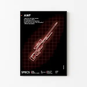 [New Gaming Decor - Sale Up To 40%] [Unframe] AWP Neon Weapon Blueprint Patent Print Poster, Sniper Rifle Wall Art, Gamer Room Decor, Tactical Aesthetic Display, Gift for FPS Fans