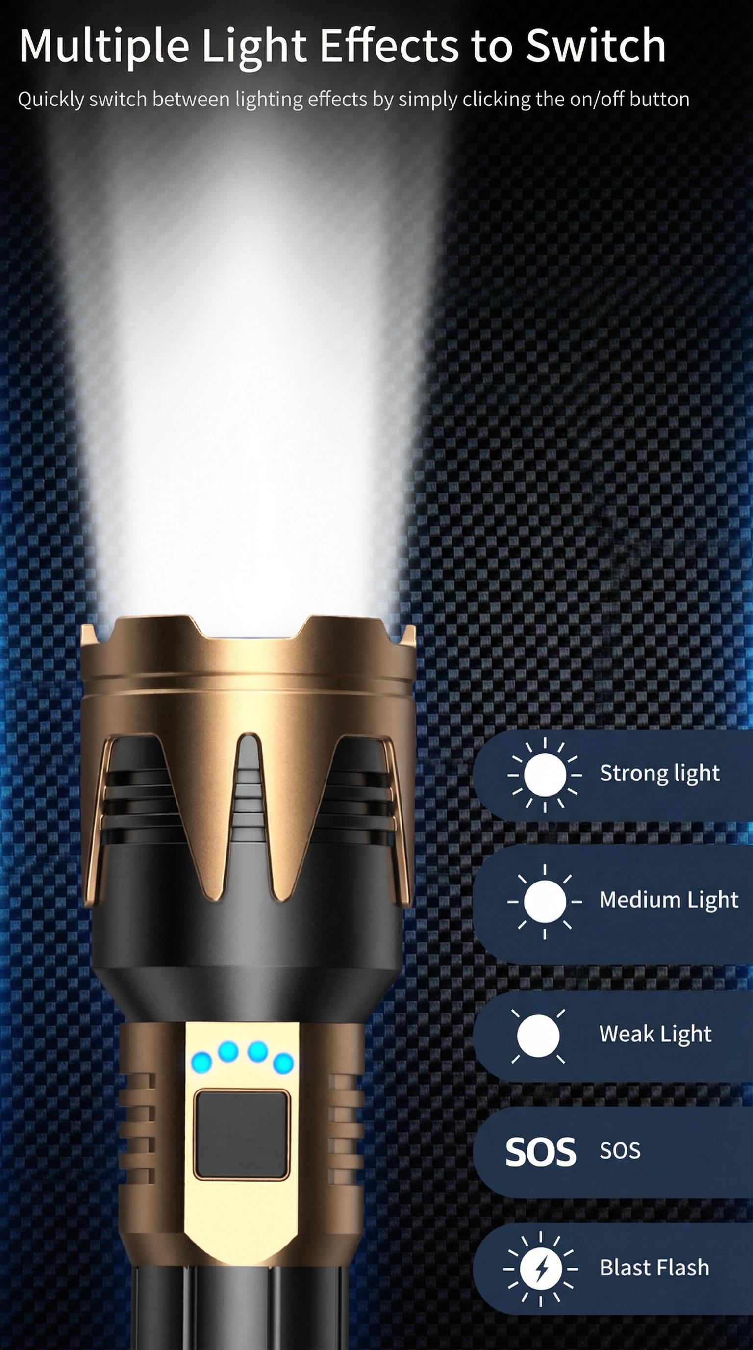 BlackPanda Viral Super Bright LED Flashlight Rechargeable, water resistant, High Lumens Torch Light for Camping & Emergency