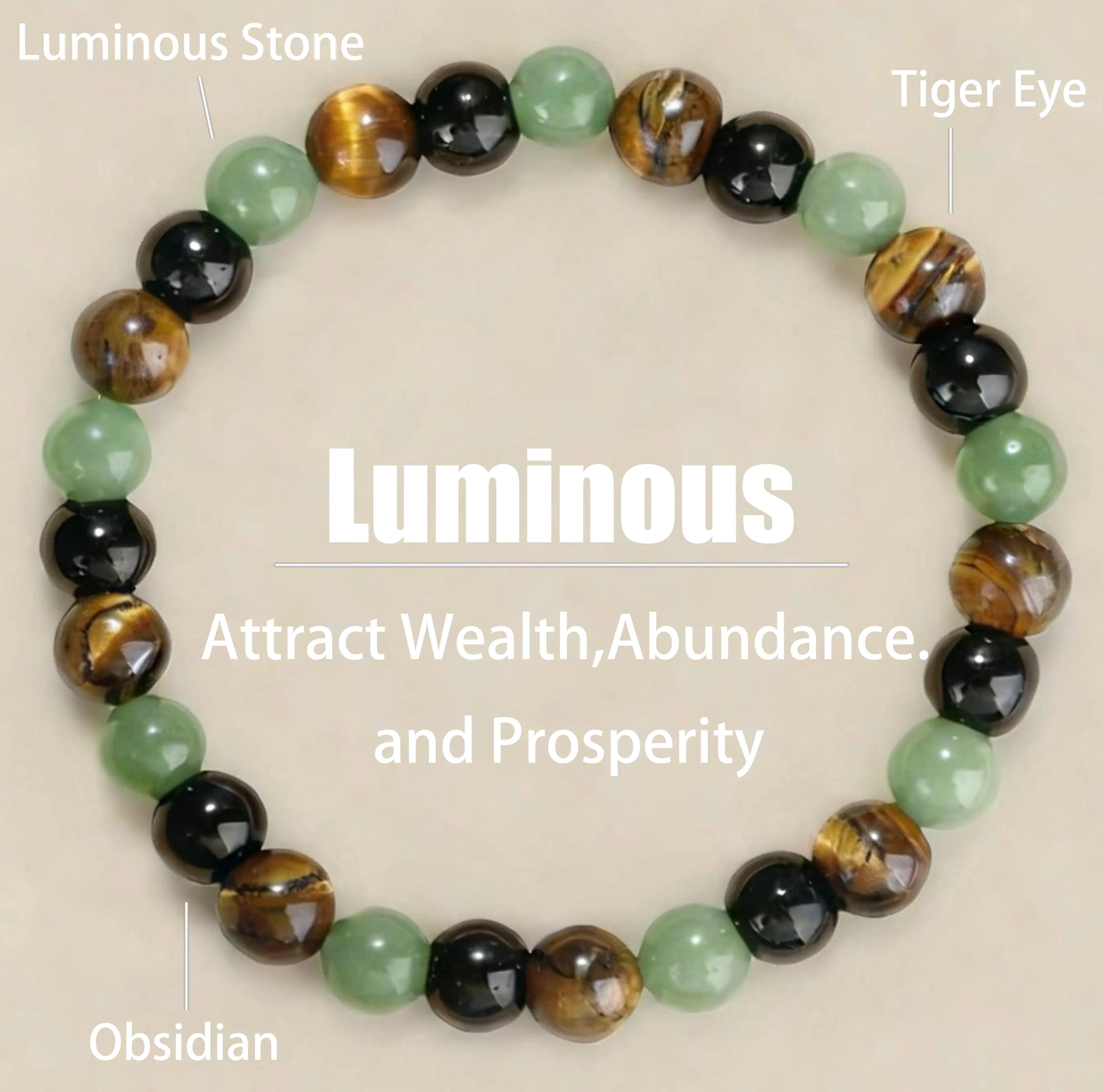Luminous Money Attraction Bracelet - Luminous Bracelets with Green Aventurine, Tiger-Eye Shine, Black Crystal - Unscented Prosperity Wealth Amulet for 2025 US Christmas, Birthday Jewelry Charms, Fashionable Bracelet