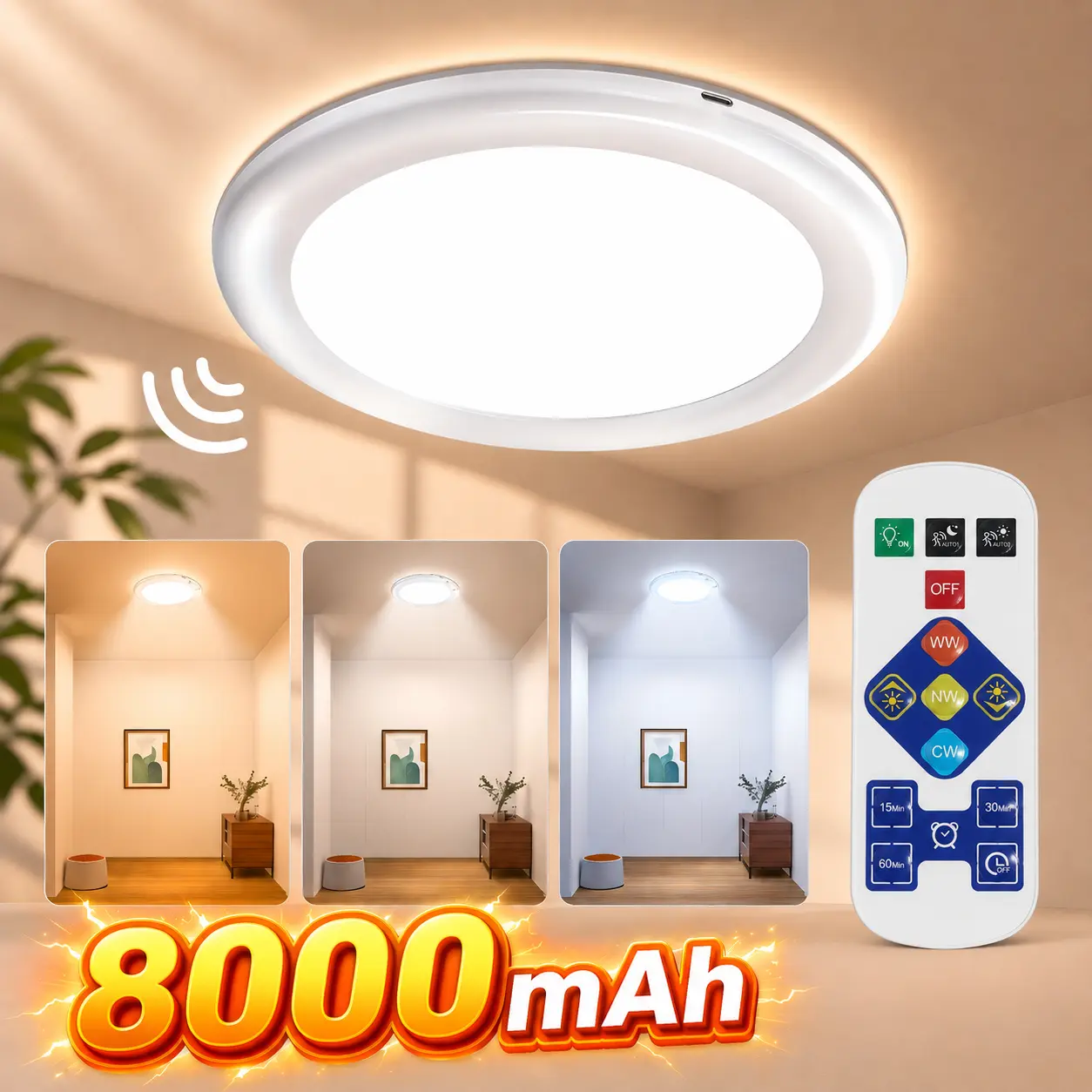 Rechargeable Motion Sensor Ceiling Light with Remote - Magnetic Wireless Ceiling Light Battery Powered for Closet Shower Stairs Shed Hallway Porch Patio ect,Suitable for various scenarios, easy to install. recessed plug-free lighting motionsense garage