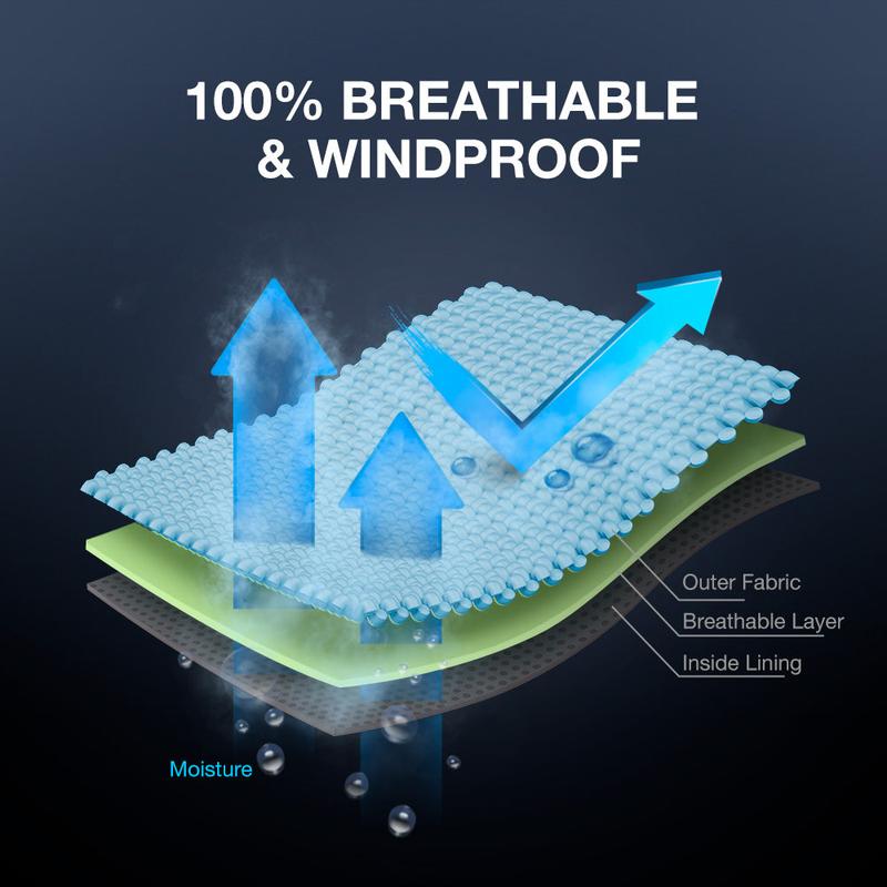 TIDEWE Rain Suit, Lightweight Waterproof Breathable Rain Coat & Pant for Outdoor Activities Working Suit Daily Wear field gear mens clothing Rainproof Full Body Cover