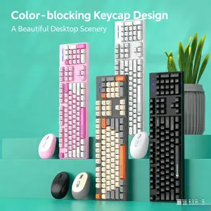 W1060 Wireless Keyboard and Mouse Set, 2.4g Connection, Automatic Sleep Power Saving, for PC Laptops, Model Xinghao W1060