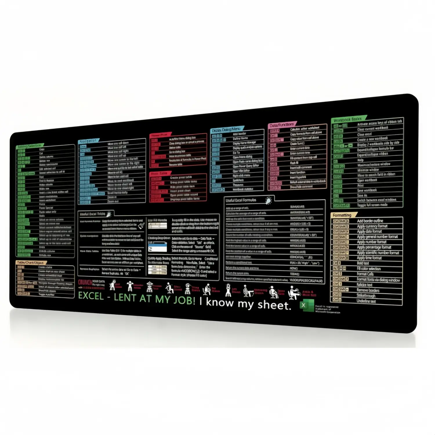 Large Excel Shortcut Keys Mouse Pad - Extended XL Cheat Sheet Desk Mat for Office | Non-Slip Stitched Edge | Waterproof & Durable (31.5" x 11.8")