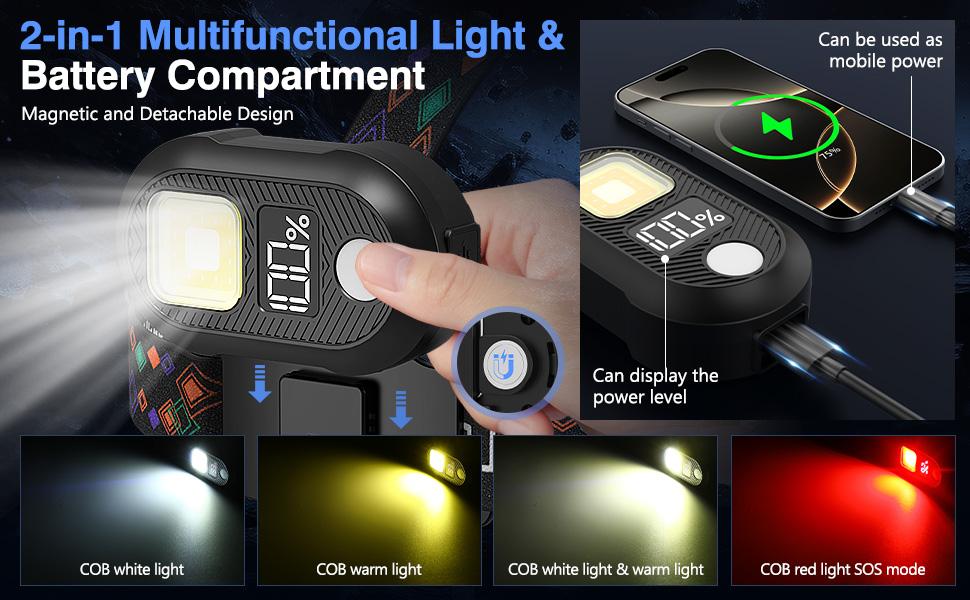 MoKo Rechargeable Headlamp, 3-in-1 2500 High Lumens Head Lamp with 9 LED, 13 Modes IP44 Waterproof LED Headlamp with 3 Color Temps, Running Headlight for Camping, Cycling, Hiking, Fishing, Black Adjustable Flashlight Portable Flashlight