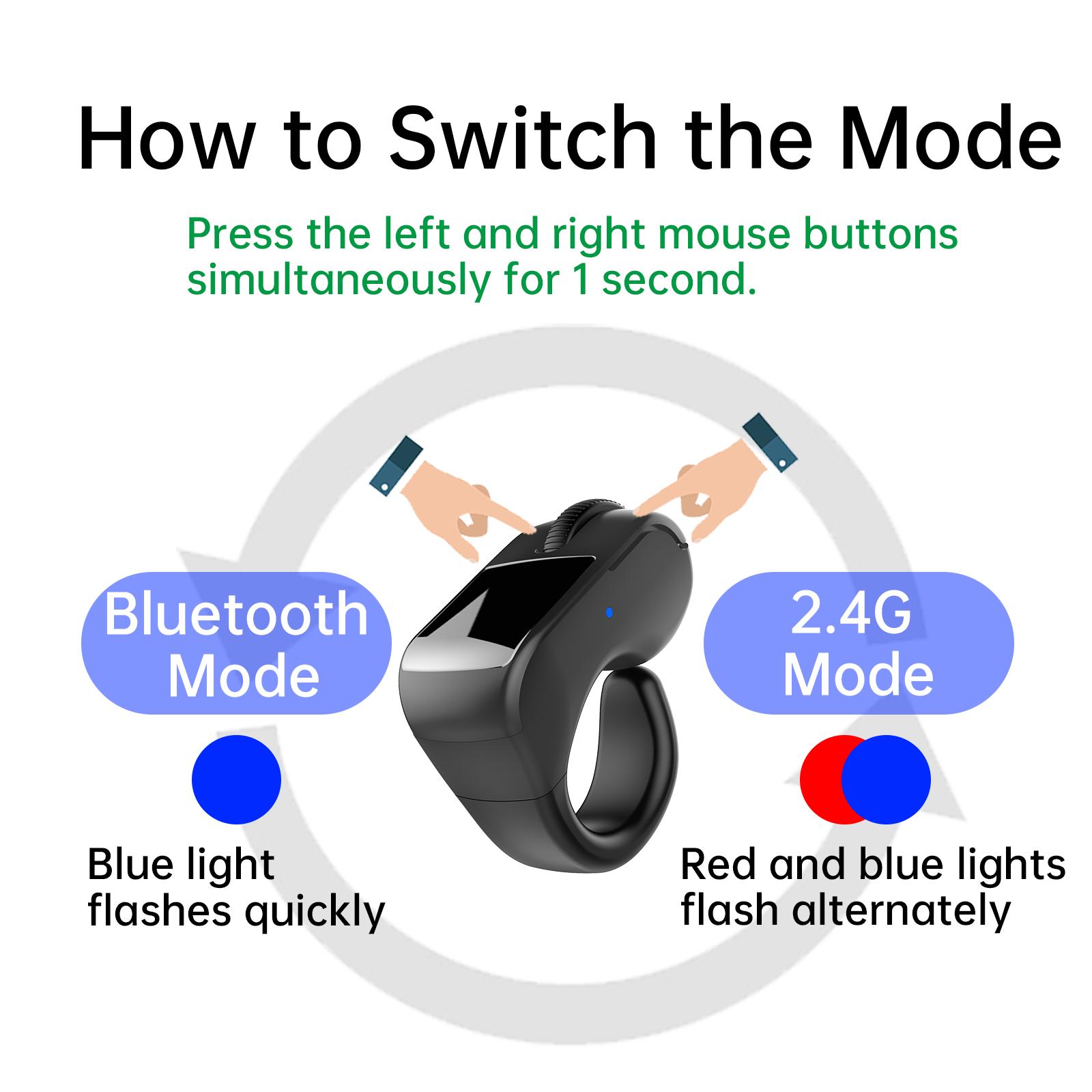 Xring Remote Control Ring Mouse with Touchpad, Bluetooth/2.4G Wireless Scrolling Ring Air Mouse for Short Video, Page Turner for Kindle APP, Selfie and Video Remote For IPhone/IPad/Android/Tablet/Mac/PC/Laptop fathersdaygiftideas Smartphone Camera Gimbal