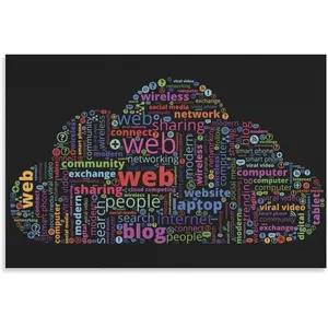 Technology Classroom Decor Computer Science Poster Home Wall Canvas Print Decorative Art Canvas Painting Posters And Prints Wall Art Pictures for Living Room Bedroom Decor Framed-unframed