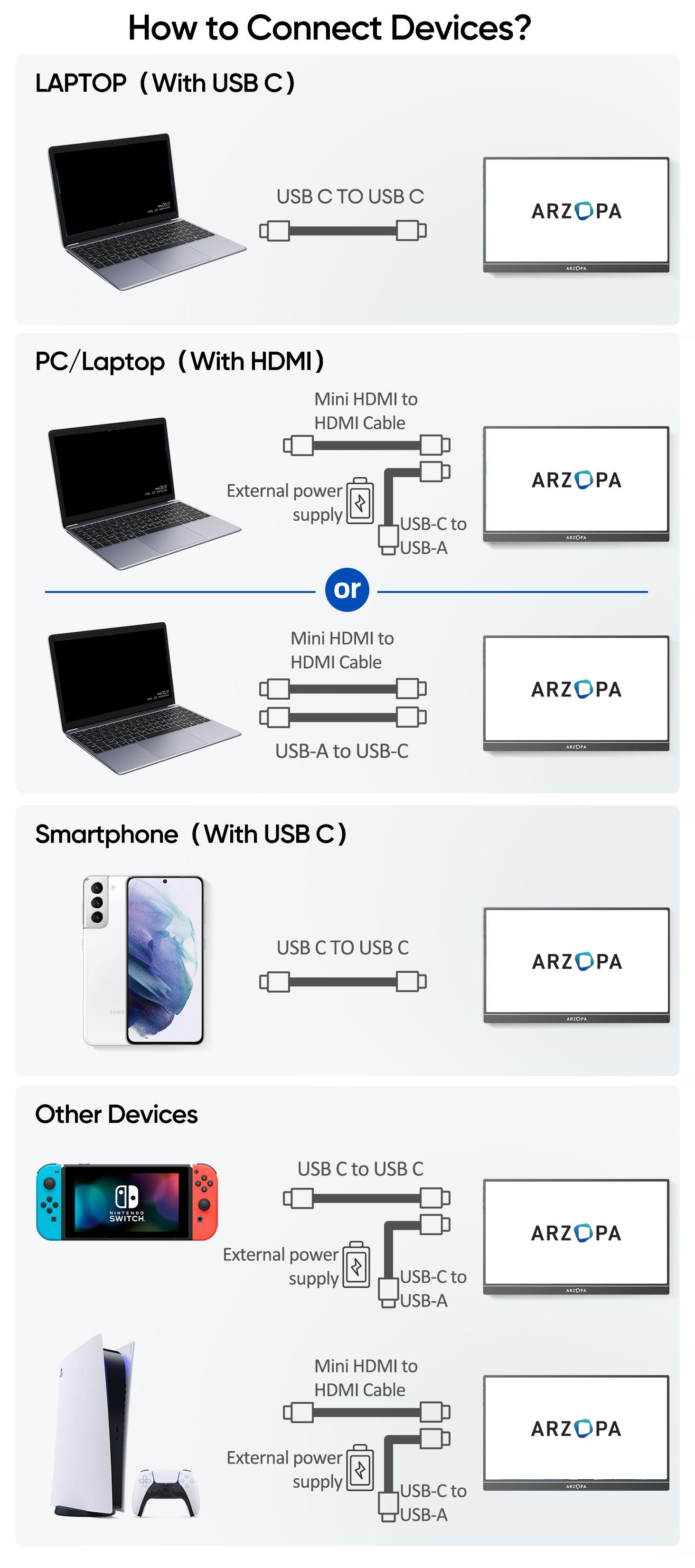 ARZOPA 16.1" Portable Gaming Monitors – 180Hz 1440P QHD / 144Hz 1080P FHD – Ultra Slim External Display for Laptops Gaming PC PS5 Xbox Mac with Built-in KickStand & Dual Speakers – Gray