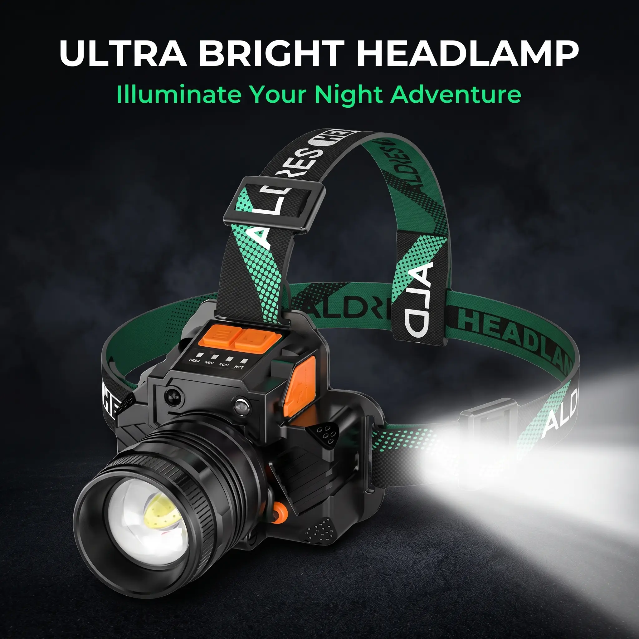 Ultra Bright Zoomable LED Headlamp with 4 Level Power Indicator, Smart Dual Switch Waterproof Head Flashlight, Adjustable Elastic Head Strap Rechargeable Head Light for Camping Fishing Running Repair Outdoor Night Work
