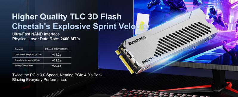 Bestoss GM888 H Gaming SSD with Heatsink up to 7300mb/s NVMe M.2 PCIe Gen4 Internal Solid State Drive  for PS5 1TB-4TB Storage for PC