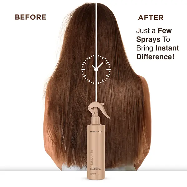 Leave-In Conditioner for Hydrating and Moisturizing Haircare leave-in treatment