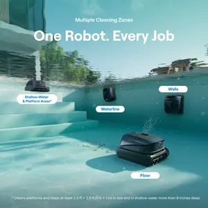 (2026 New) Beatbot Sora 30 Pool Vacuum, Floor & Wall & Waterline & Platform Cleaning, 6800GPH Power, Smart Parking, 300Min Runtime, 5L Capacity, for Above & In-Ground Pools 3229 sq.ft