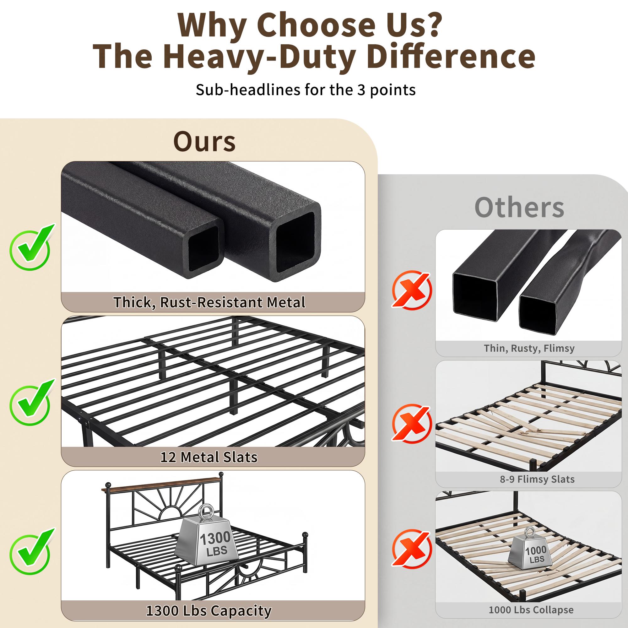 【1300 lbs Capacity】King Queen Full Metal Bed Frame with Headboard & LED, NO MATTRESS,Under Bed Storage Space & Strong Metal Slats, Iron Bed Frame, Noise-Free, Easy Assembly, Modern Bedroom Furniture,Easy Assembly,Black