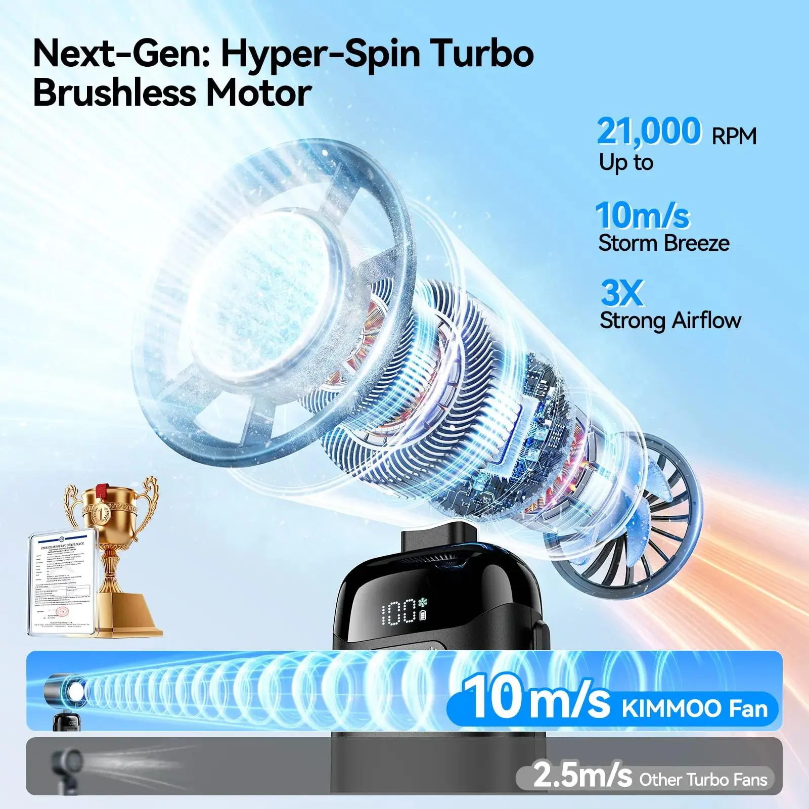 4-in-1 portable refrigeration handheld turbo fan with 199 speed settings, 21,000 revolutions per minute, 12hour cooling, digital display, 120° rotation, USB charging, mini handheld personal fan.Suitable for travel, indoor use, and office desk usage