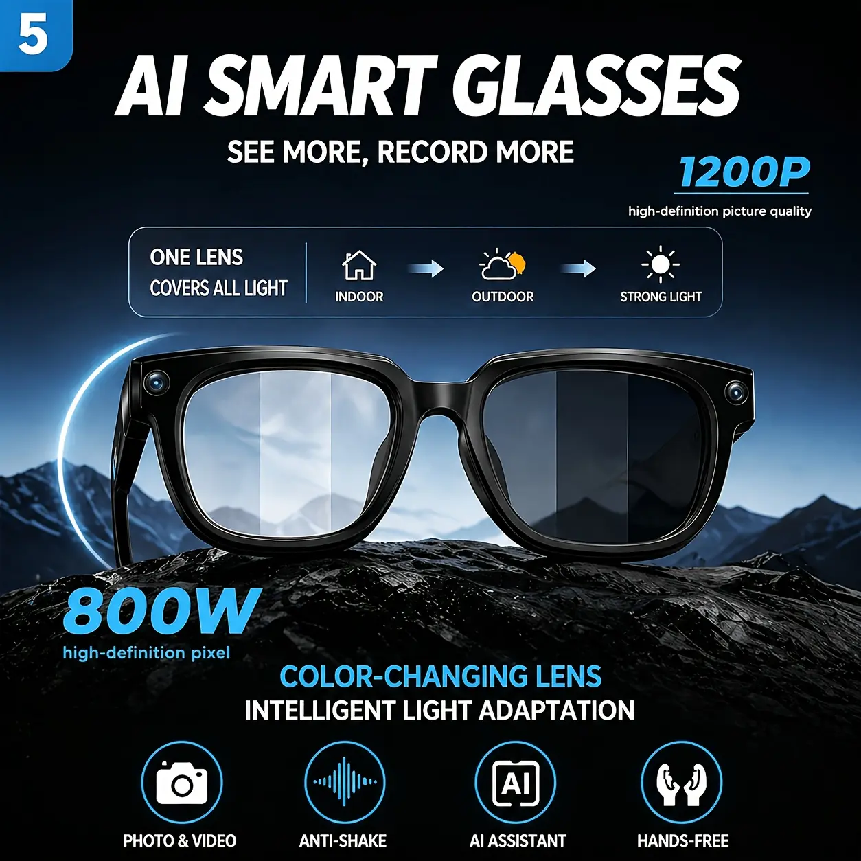 AI Smart Wearable Eye Glasses Camera - 8MP Digital Camera, Hands-Free Photo & Video Recording, Bluetooth Calls, Music Playback, App-Based Translation, Casual Minimalist Lightweight for Travel & Daily Use Cameraglasses smart glasses with camera glasses