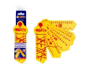 MULTIPLICATION WRAP-UP