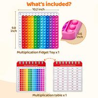 Multiplication Time Table and PopIt