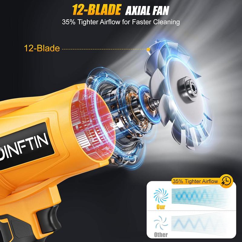 Cordless Turbo Jet Leaf Blower – High-Power Brushless Motor, Violent TurboFan for Car Drying, Dust Cleaning & Snow Removal – Handheld & Lightweight for Outdoor & Garage Use