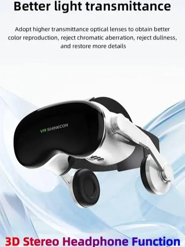 3D VR Glasses Headset Immersive Virtual Reality Experience, No Battery Required