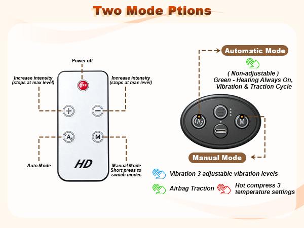 3-in-1 Multi-Function Rechargeable Remote-Controlled Heated Memory Foam Neck Traction Pillow - 2500mAh, Vibration Massage, Airbag Traction for Pain Relief, Travel Comfort, Neck Support (Personal Care Massage Device)